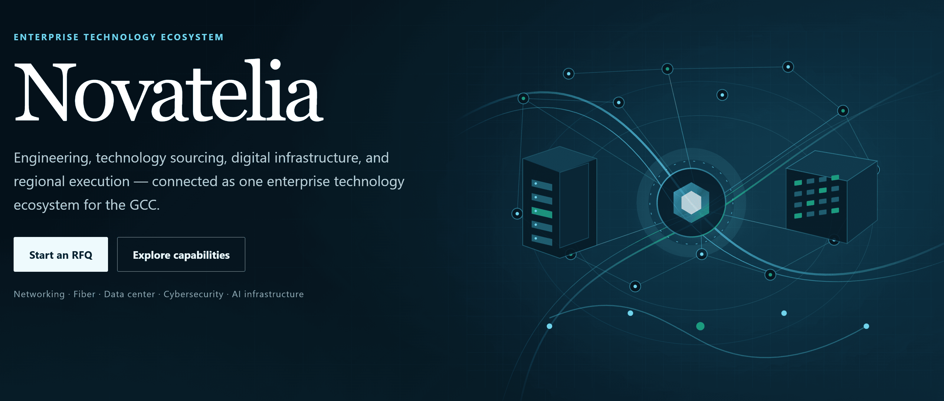 Novatelia website screenshot